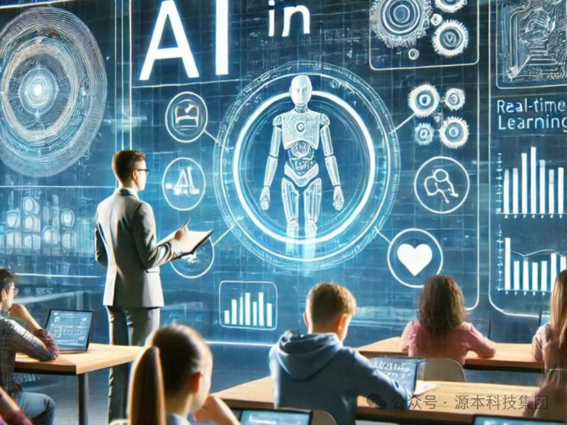 艾弗森贝博ballbet官网科技-本科生掌握大数据、云原生、AI-竞赛保研求职的“超车秘籍”来了！